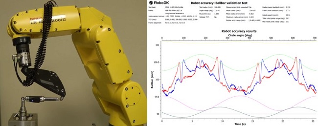 kiem tra hieu suat robot