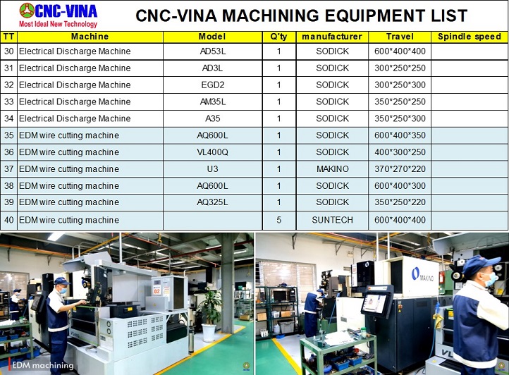 may cat day EDM wire cutting CNC-VINA